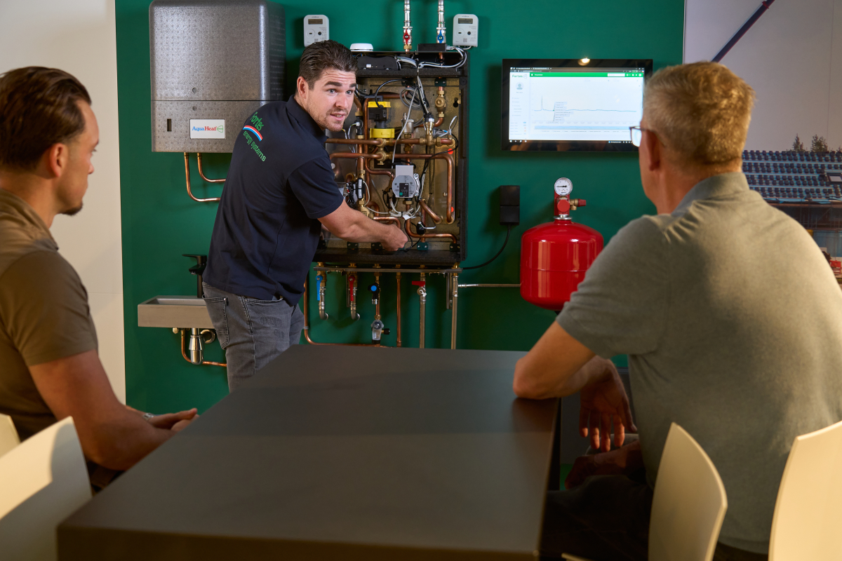 AquaHeat-afleverset-training